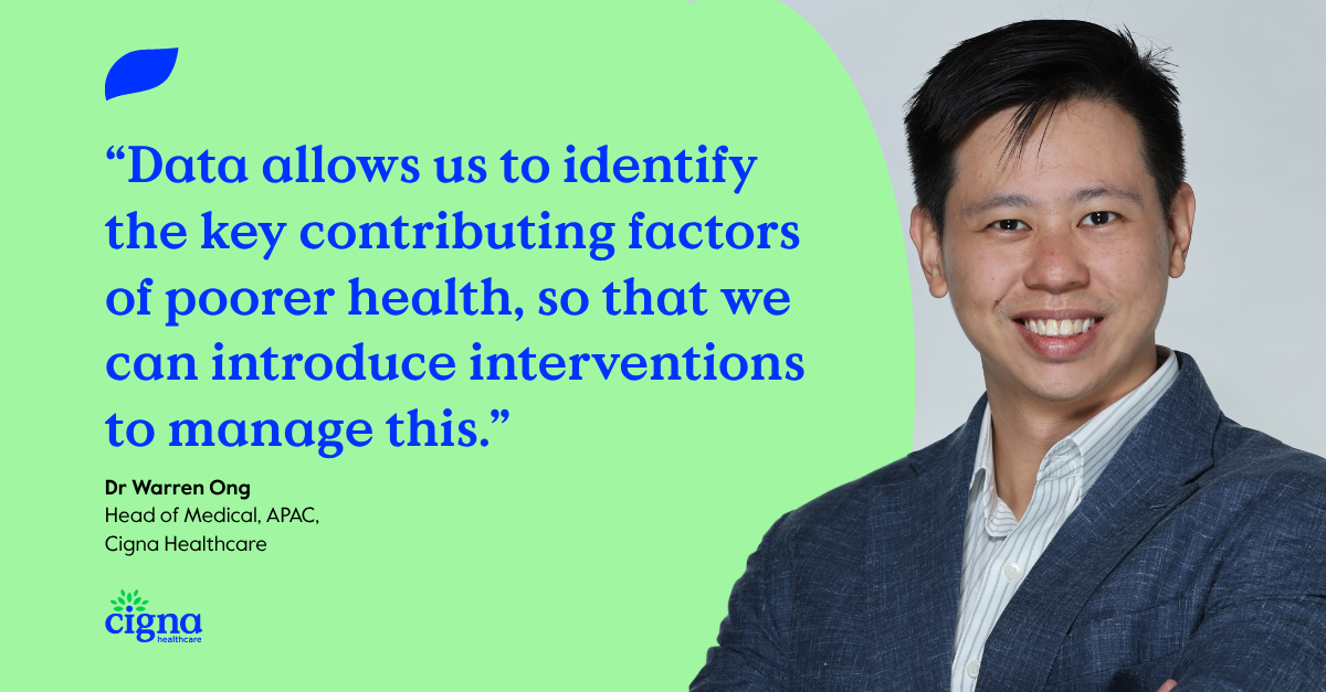 Dr Warren Ong Quote